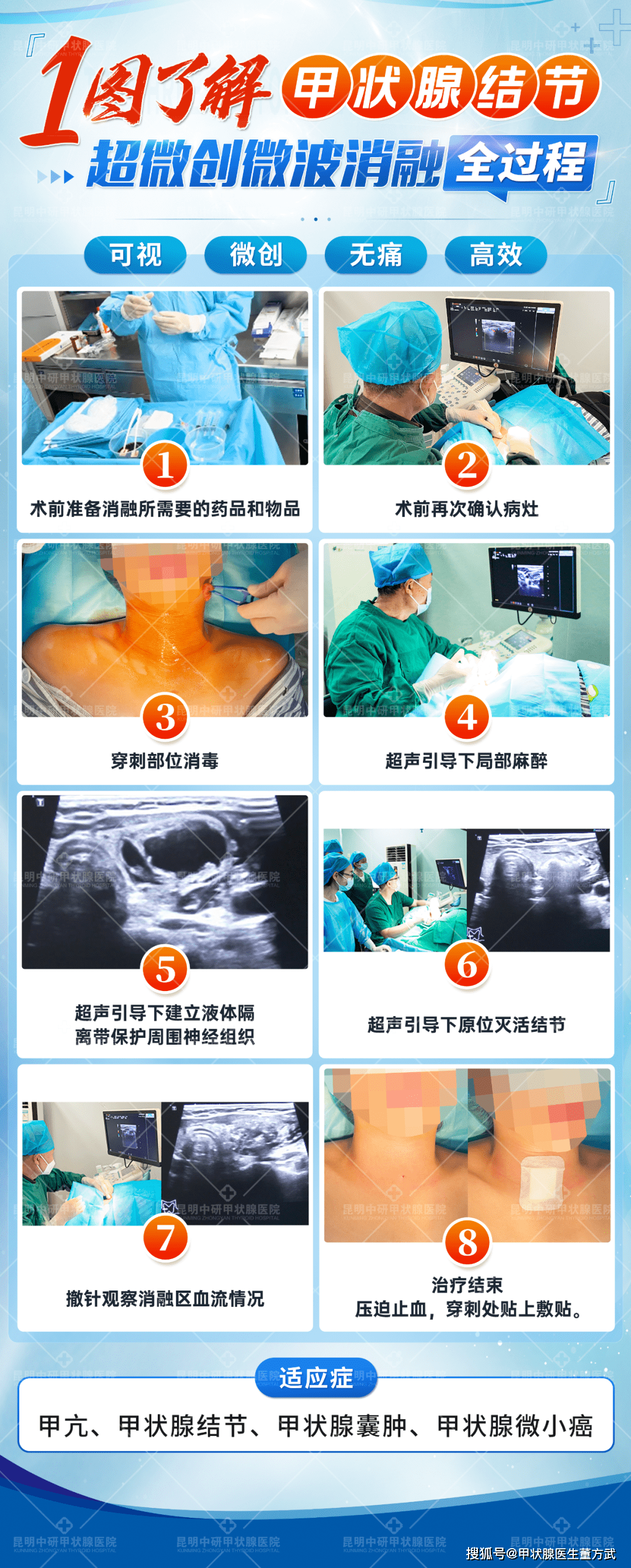 越来越多人得甲状腺结节,到底和什么原因有关?