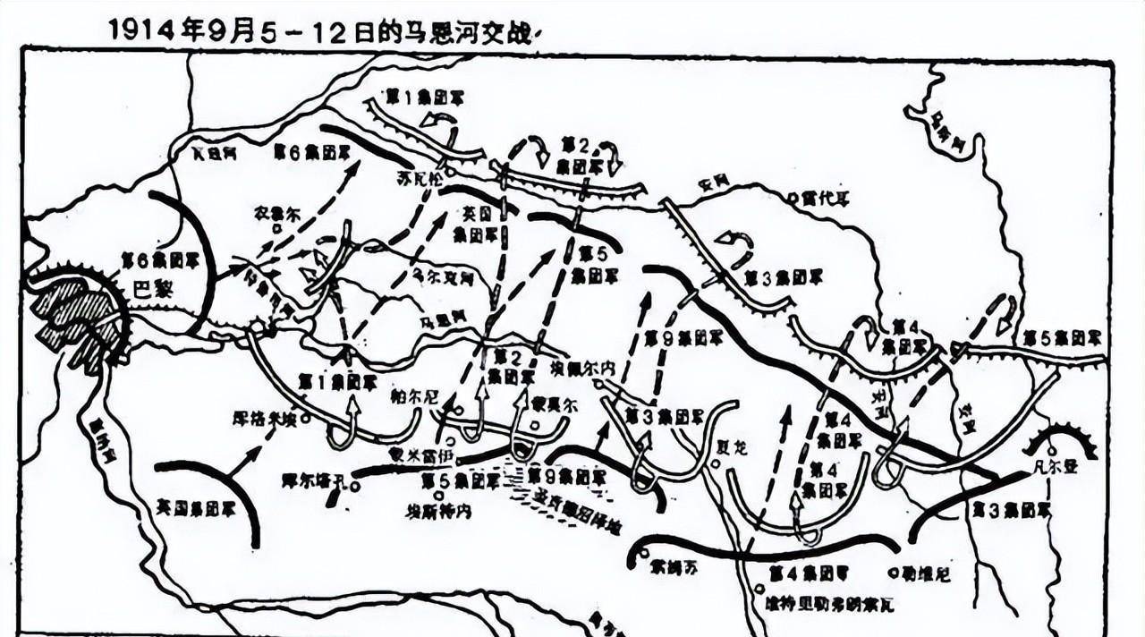 的开篇之作马恩河会战:德国的施里芬计划为何失败_小毛奇_法国_右翼