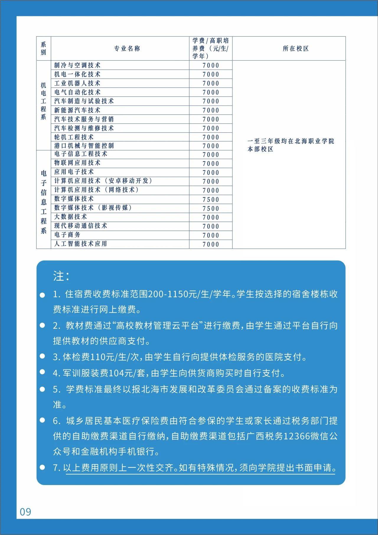 北海职业学院代码图片