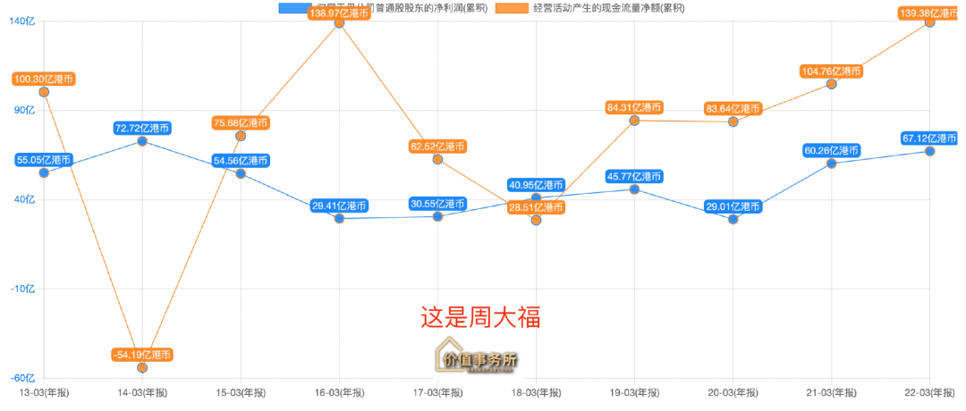 最好的白酒商业模式，白酒品牌商业模式