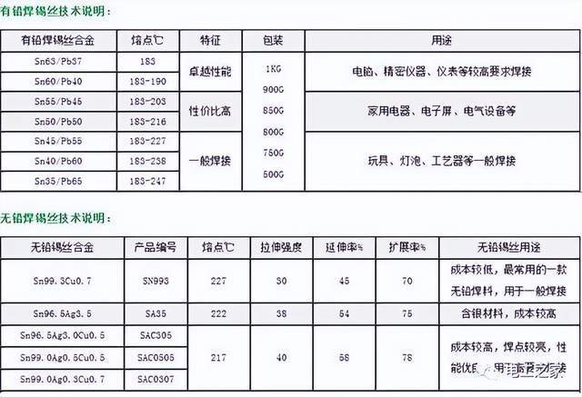电柜怎么接线才好看_各种电柜的接线走线视频_配电柜接线图 正规