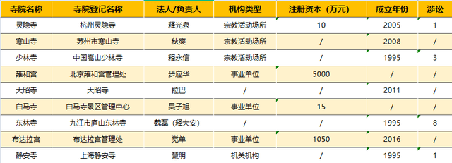 天眼查失信的步骤（天眼查失信的步骤有哪些） 第3张