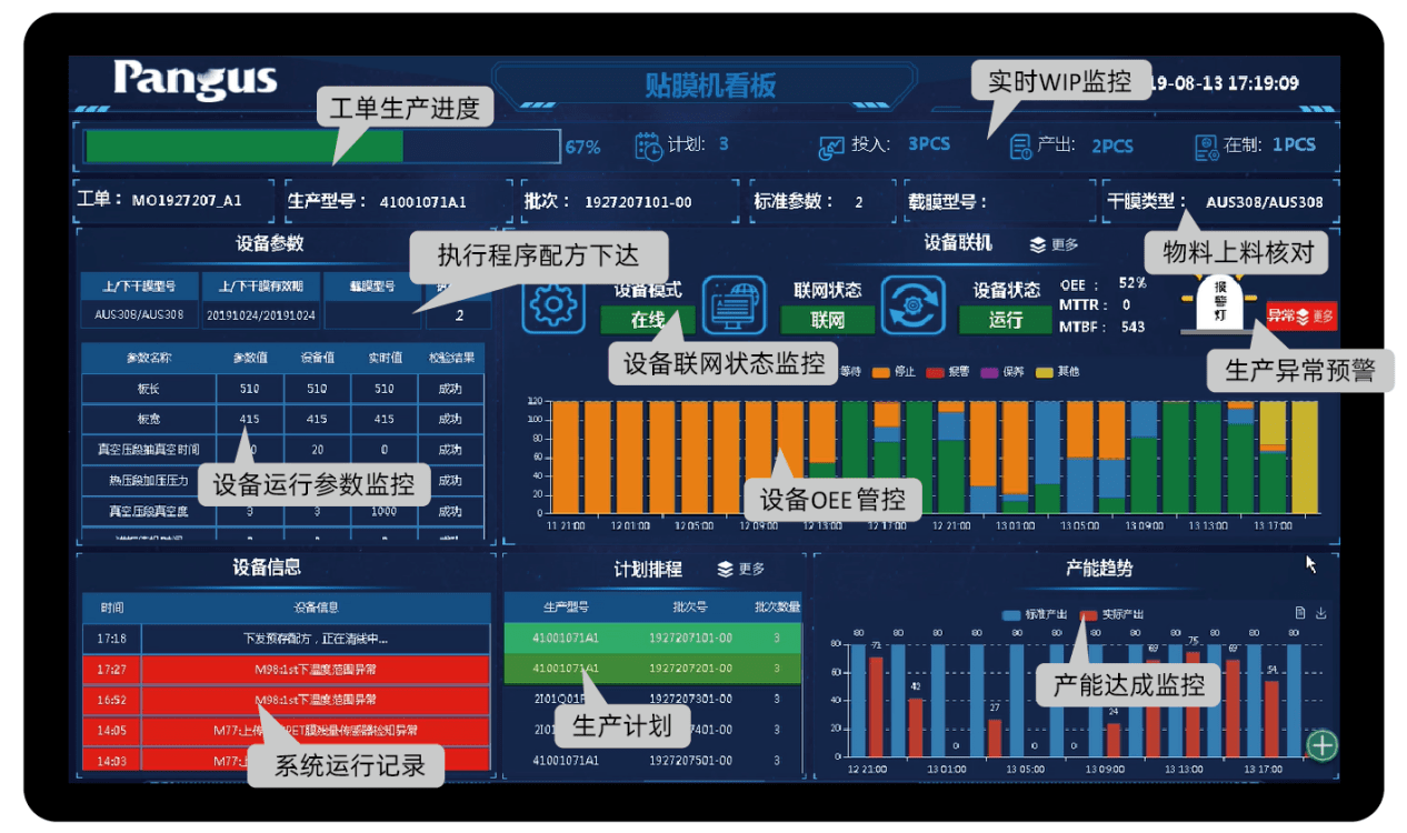 ai时代服务器需求持续增长,pcb制造创新升级刻不容缓