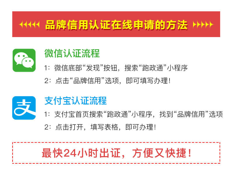 企业资质证书有哪些_企业百科