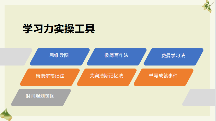 晨纳教育学习力指导师培训(第一期)圆满落幕_田林_方法_孩子