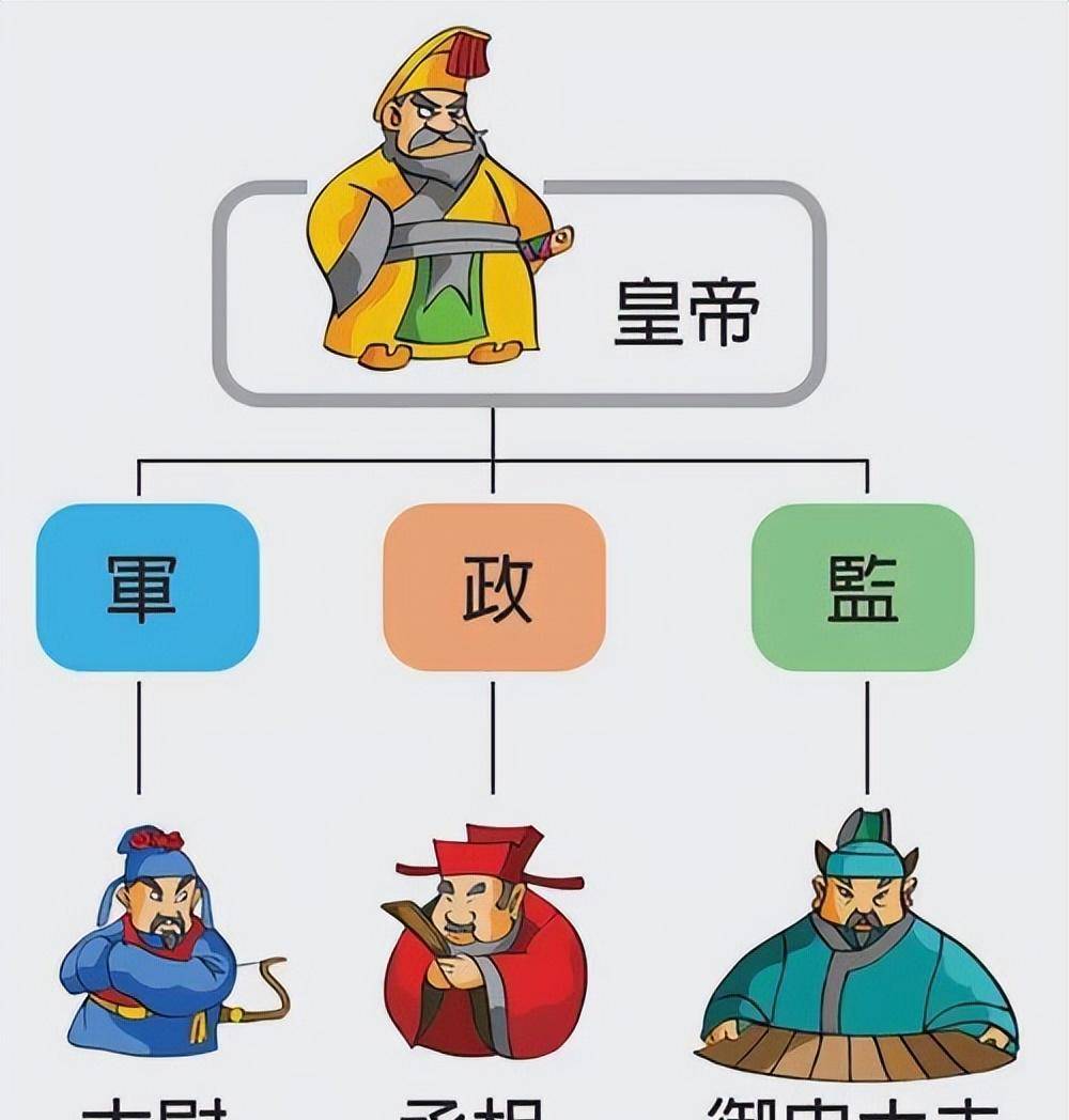 司隶校尉权利有多大?