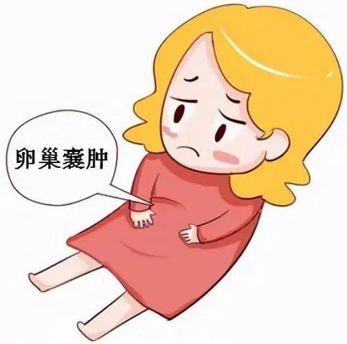 慈溪艾博尔:卵巢为什么会长囊肿?对身体有什么影响?_女性_网络_治疗