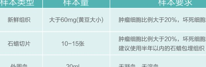 企查查风险提示54是高是低（企查查风险提示999+） 第5张