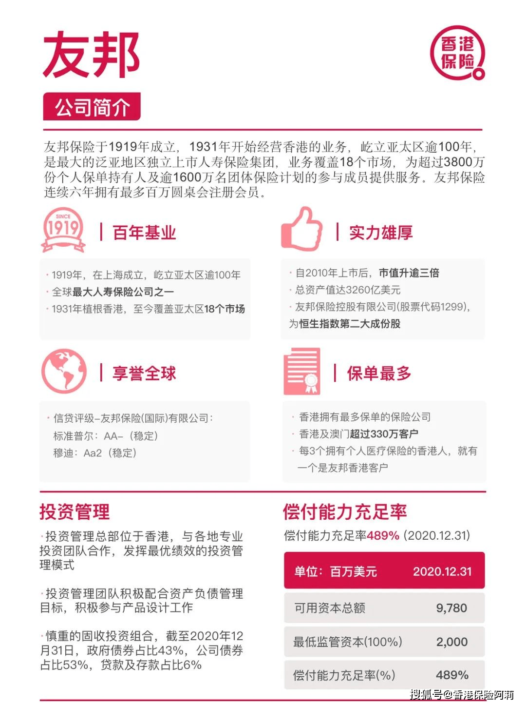 香港品牌排行_滙豐銀行榮登香港最強品牌30強排名榜首(2)