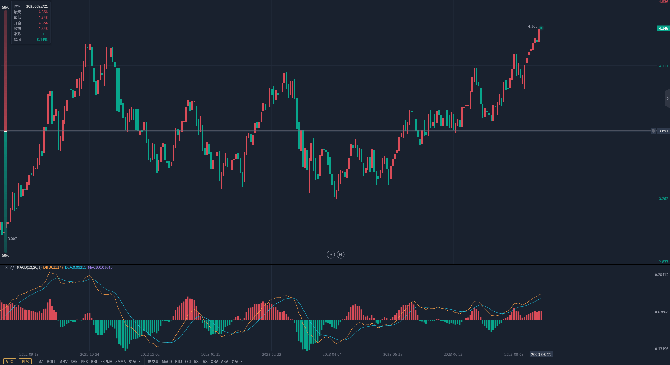 一柱擎天价格表图片