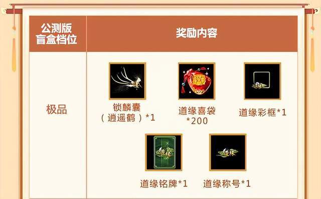 在不久前《问道》就联动某牙直播,开启独家游戏道具带货活动,小熊,顺