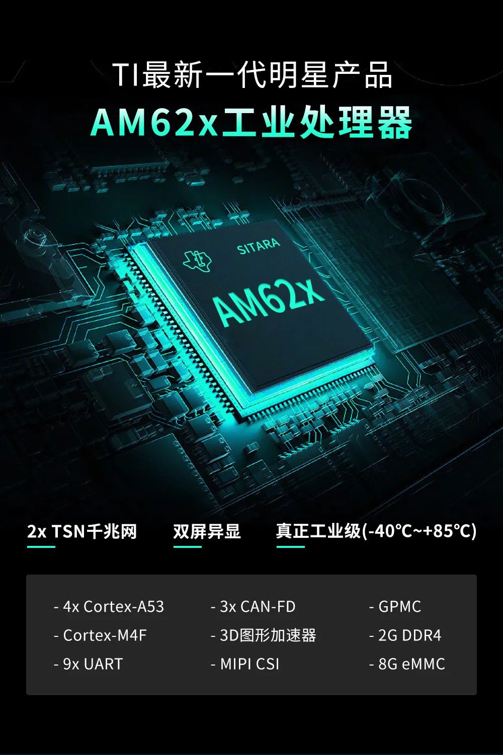 基于AM62x GPMC并口的ARM+FPGA低成本通信方案