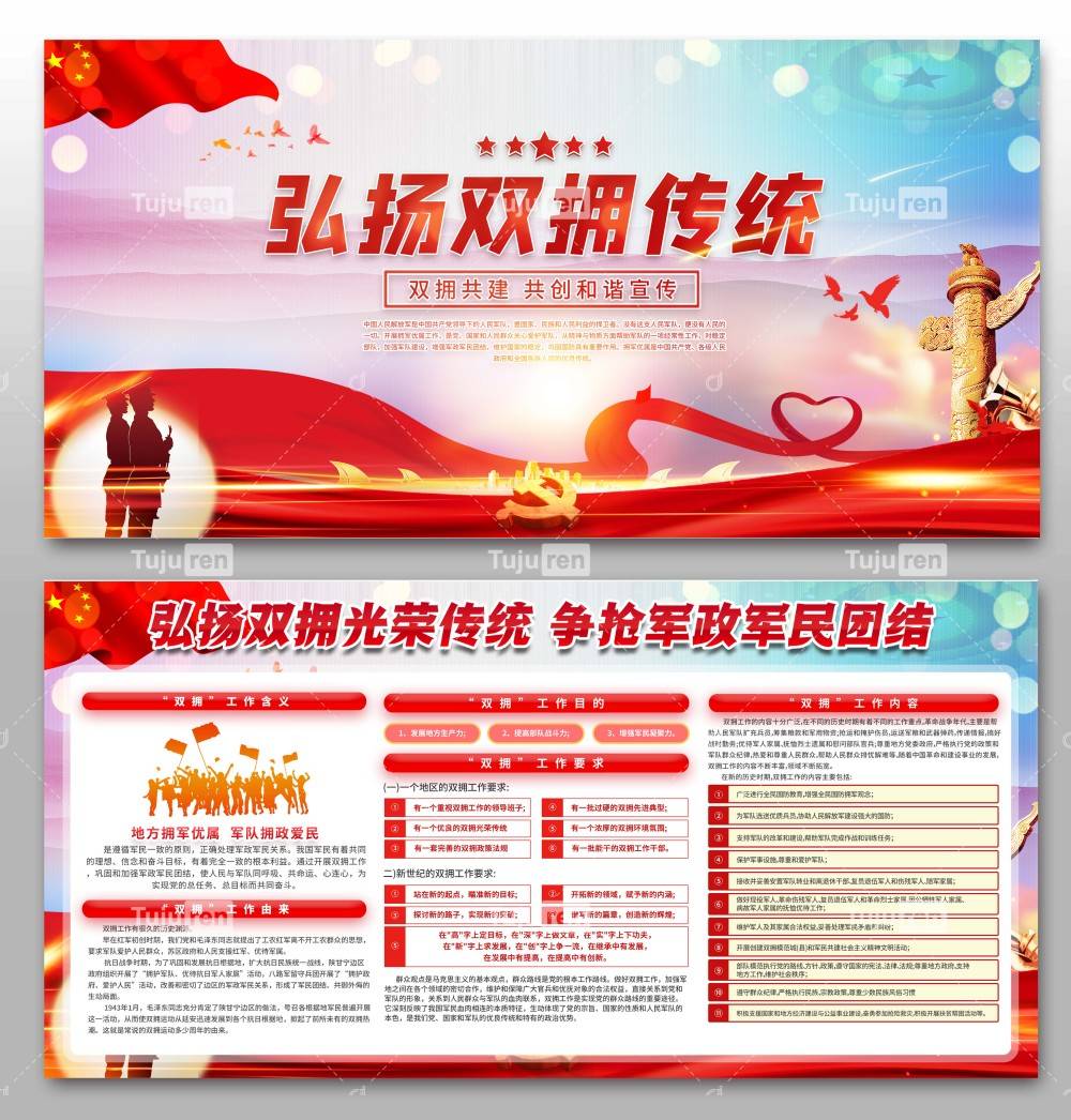 拥军拥属知识宣传展板下载_军人_家属_支持
