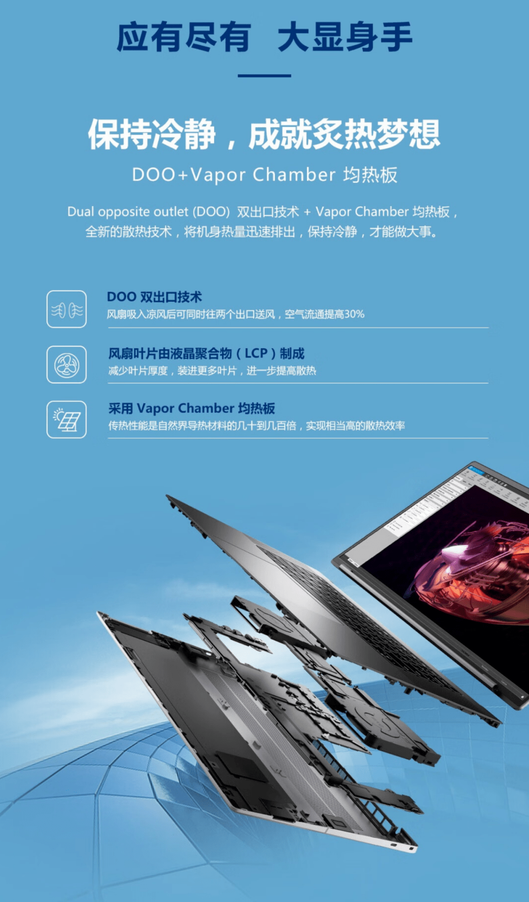 thinkpad p1隐士的挑战者!昂贵的戴尔precision 5680是否值得买?
