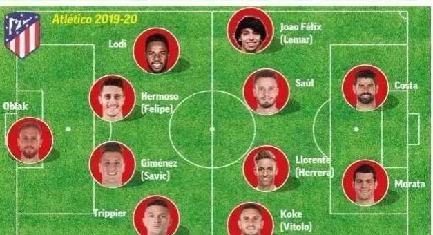 梅西c罗打什么位置?解析球场上号码的含义,科普足球入门知识!