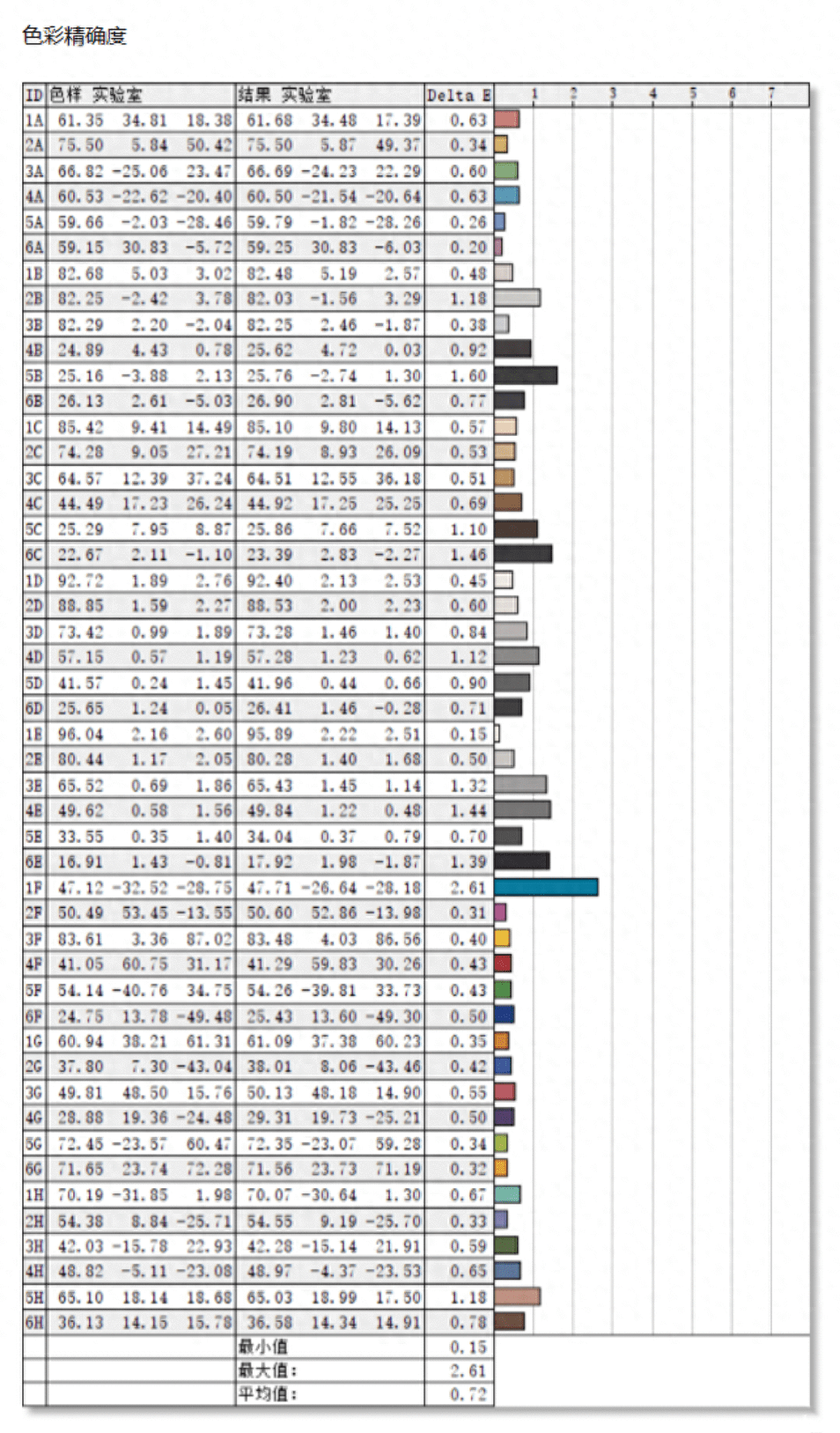 国产进场=腥风血雨？国民OLED机皇HKC OG27QK再掀电竞显示器波澜!