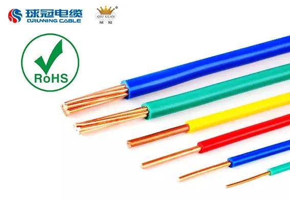 球冠电缆电线产品顺利通过欧盟标准检测_绿色_指令_技术