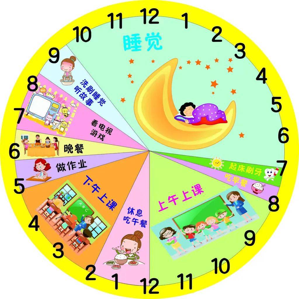 从现在开始,请家长协助孩子们调整生物钟,按照上学作息时间睡觉和起床