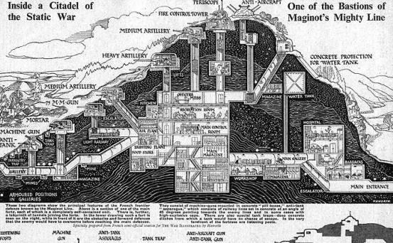 二战防御工事结构图图片