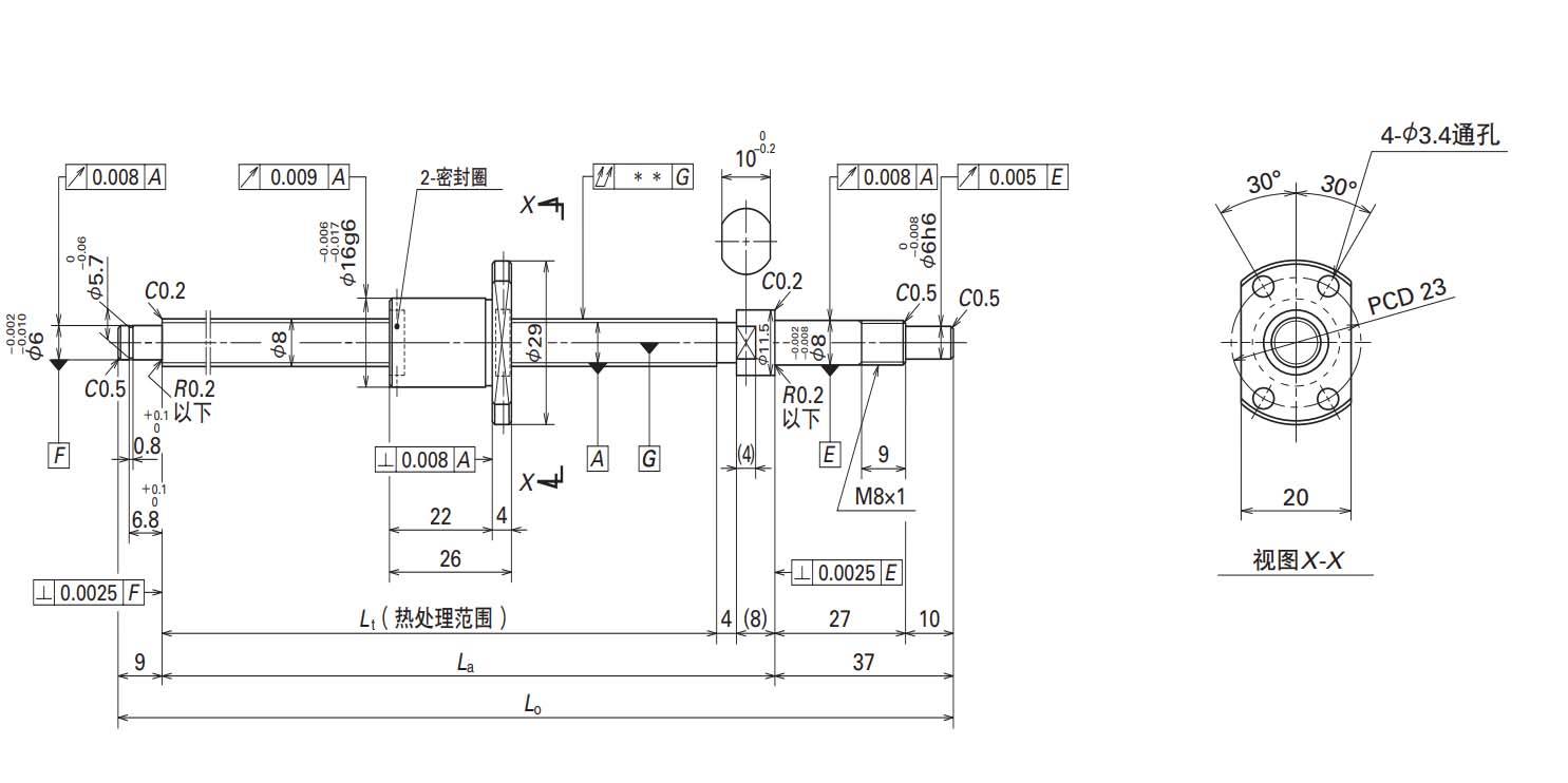 nsk 滚珠丝杠 小型fa系列 ma.fa.