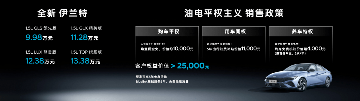 98万-13.38万元 北京现代全新 伊兰特锋芒登场_搜狐汽车_搜狐网