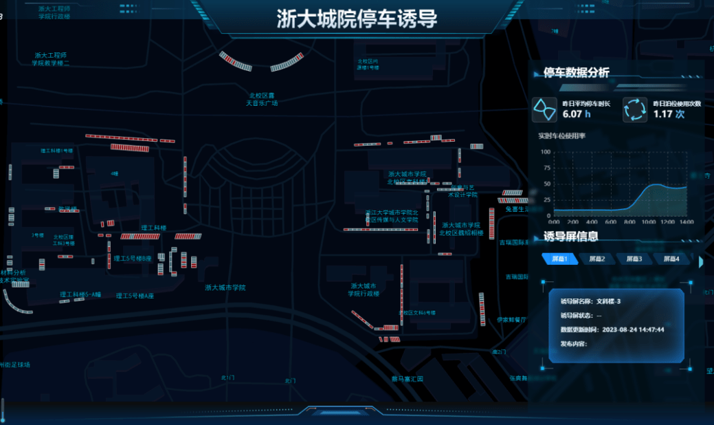 目博智慧停车引导系统——nb地磁 智慧引导屏,破解校园停车难!