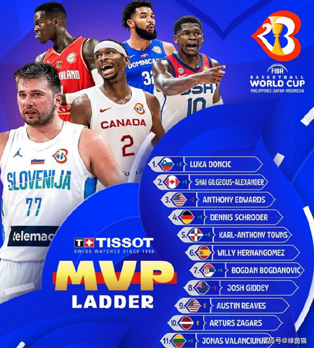 东契奇率队4连胜,被疯狂包夹,制胜三分点燃全场_命中_助攻_三分球