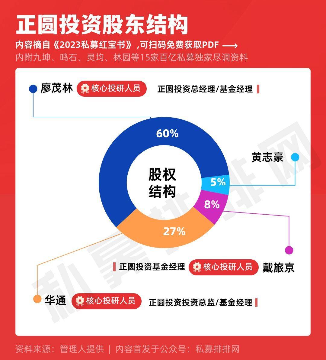 趋势型投资(趋势投资的基本策略)