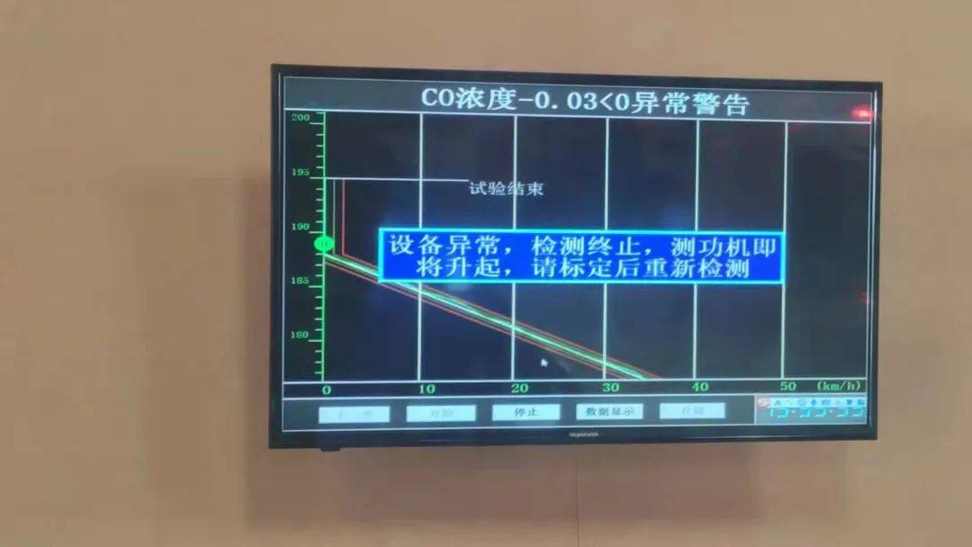 北京汽车检测机构第三方排名