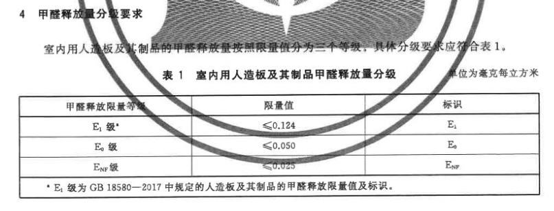 米乐m6官网老版全友家居屡遭投诉消费者不满产品质量及售后服务(图1)