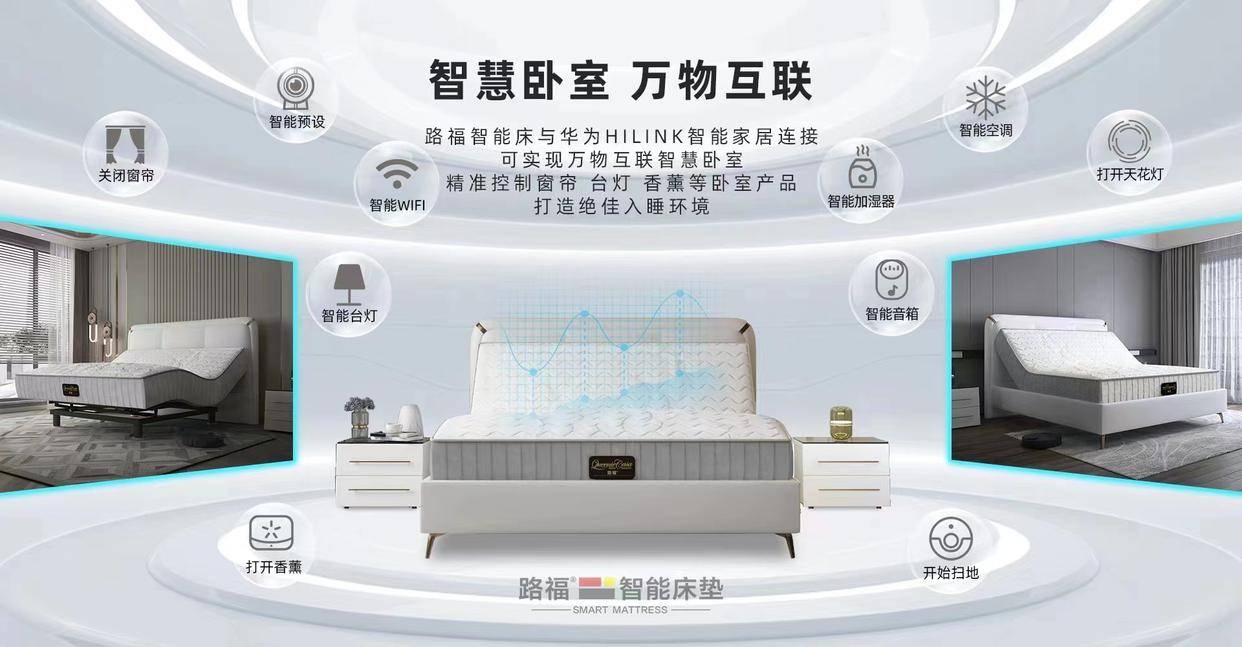 路福智能床提升质量睡眠_用户_功能_床垫