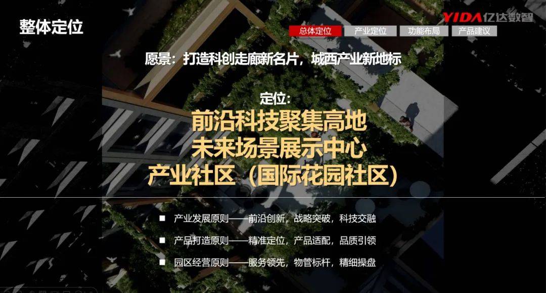 亿达数智助力杭州城西科创大走廊高质量发展_产业_云城_建设