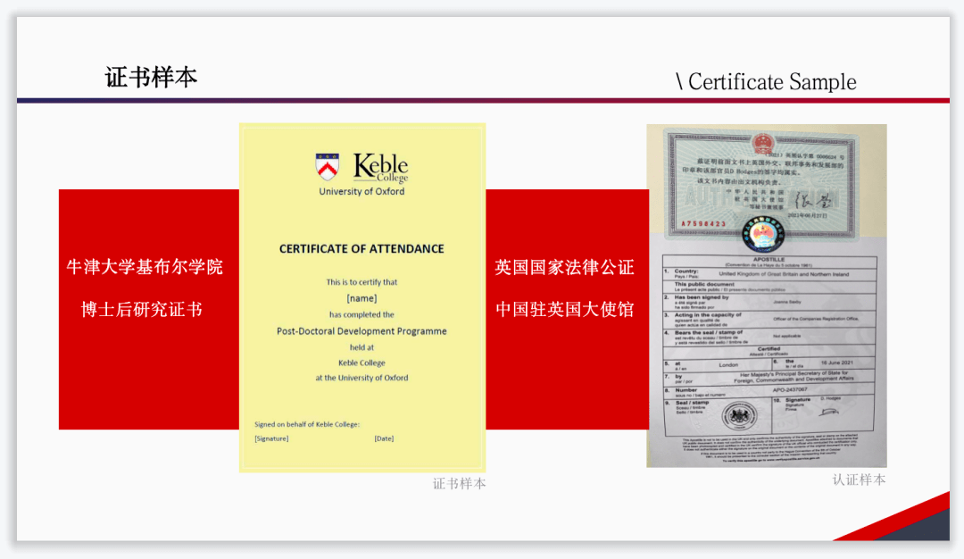 牛津大学博士后研究班的具体安排有哪些?_管理_经济_证书