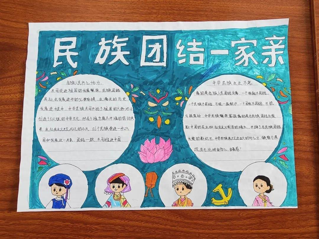 民族特色的手抄报内容图片