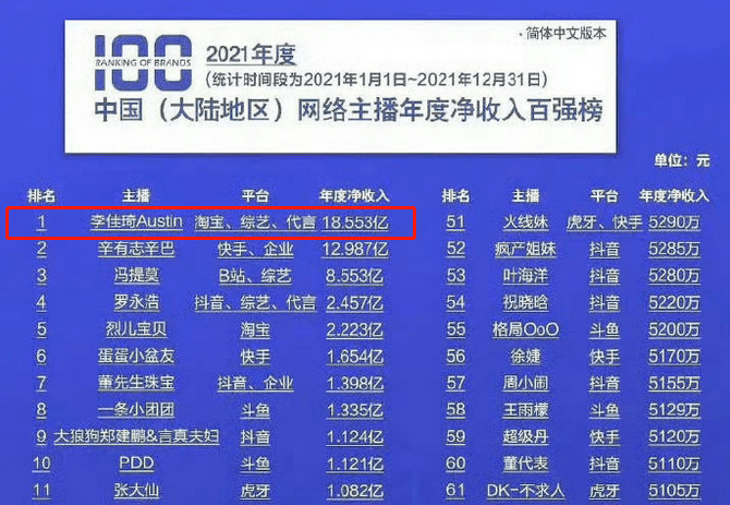 最耐玩的十大单机