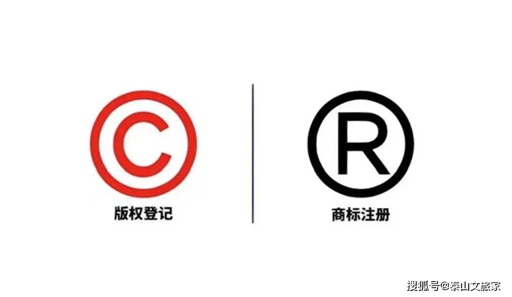 【知产课堂】商标有申请版权的必要吗_注册_侵权_权利