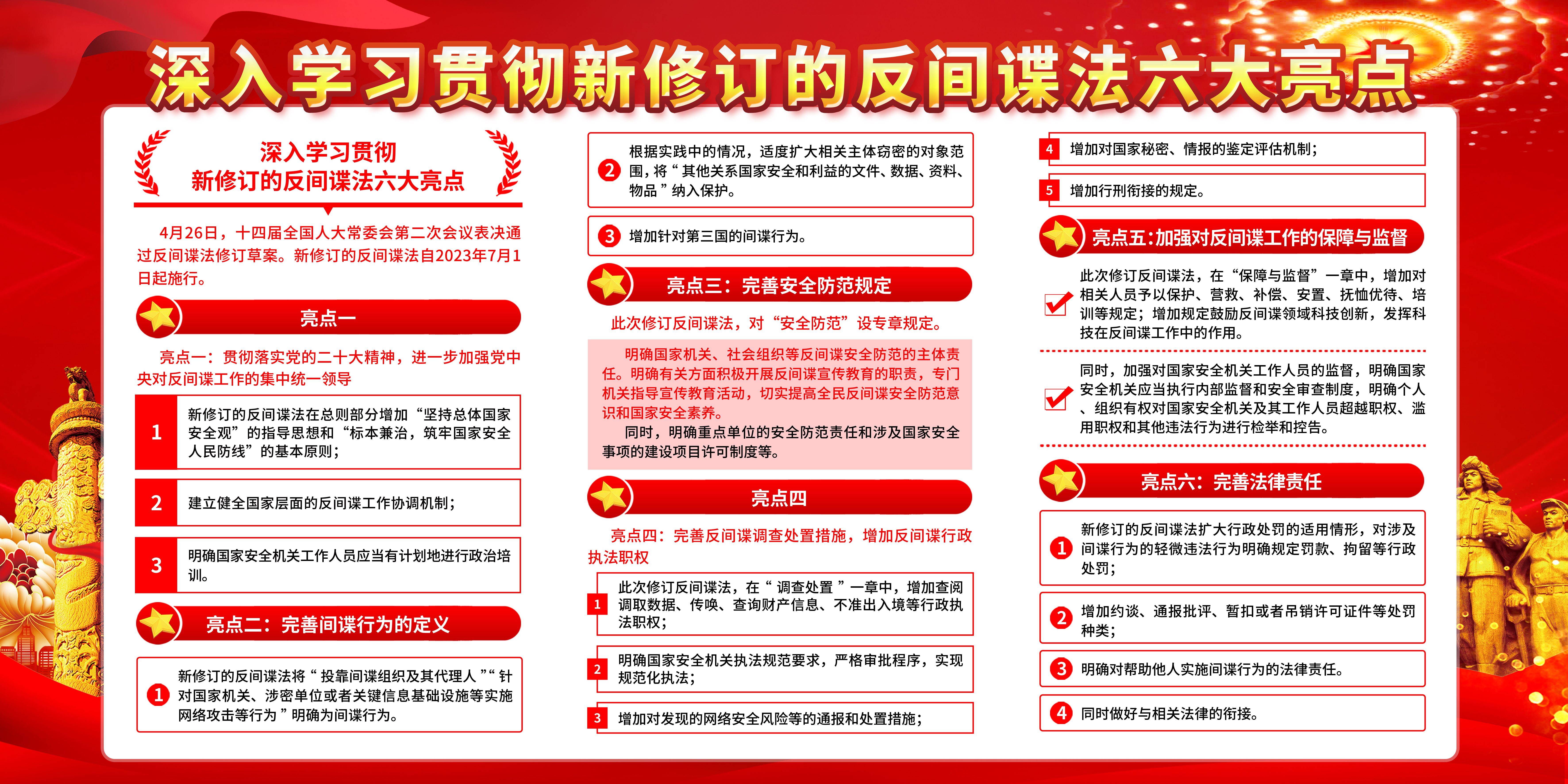 2023年反间谍法展板挂图宣传栏竖图