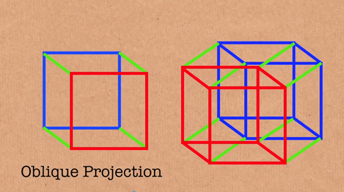立方体空间设计九宫格图片