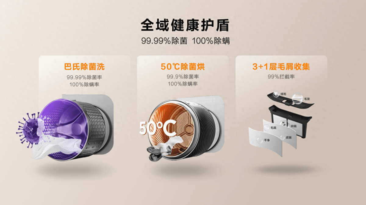 TCL洗衣机新品重磅来袭,科技硬实力彰显真功夫-家电圈官网