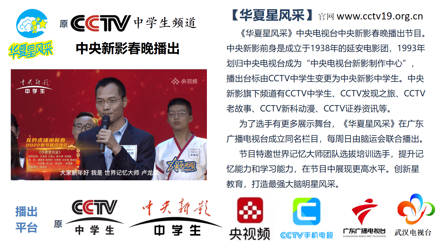 第五届全国智力运动会(广州)记忆赛暨世界脑运会记忆等级和吉尼斯记录