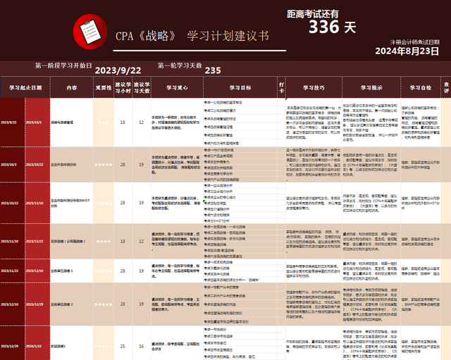 CPA注会备考必备打卡表：帮你安排每天学习计划