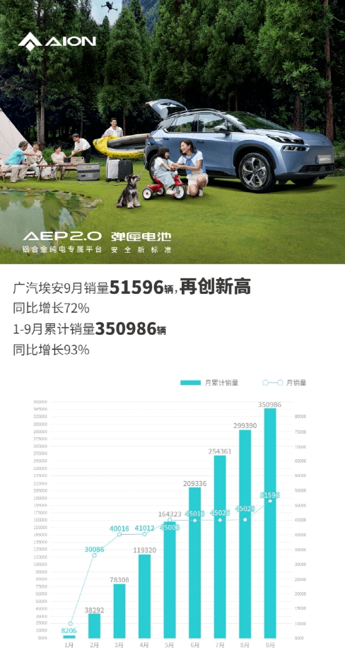 摩托销量排行_9月份燃油摩托车生产企业产销前十排名表(2)