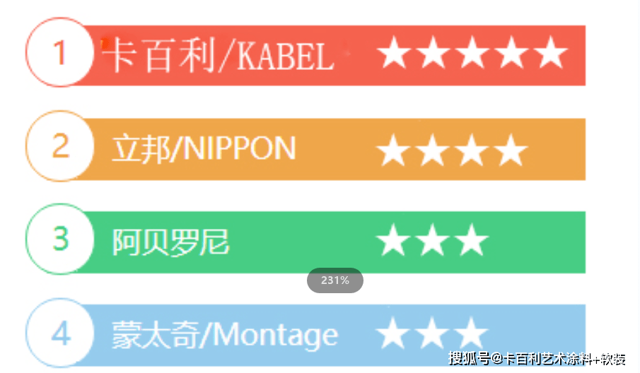 不粘锅十大品牌 来自搜狐网