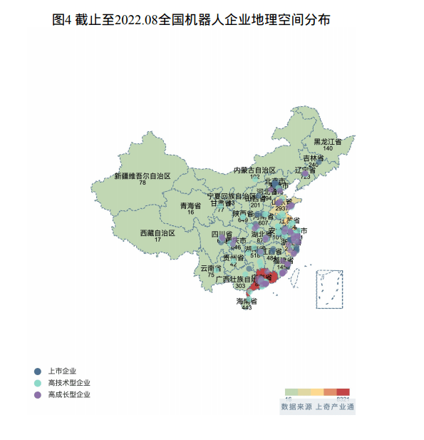2022机器人专题报告:机器人产业分析报告(附下载)_企业_全国_江苏省