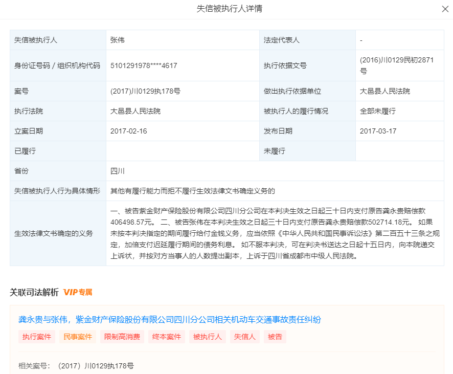 天眼查失信人名单怎么查（天眼查失信人名单怎么查看的） 第8张