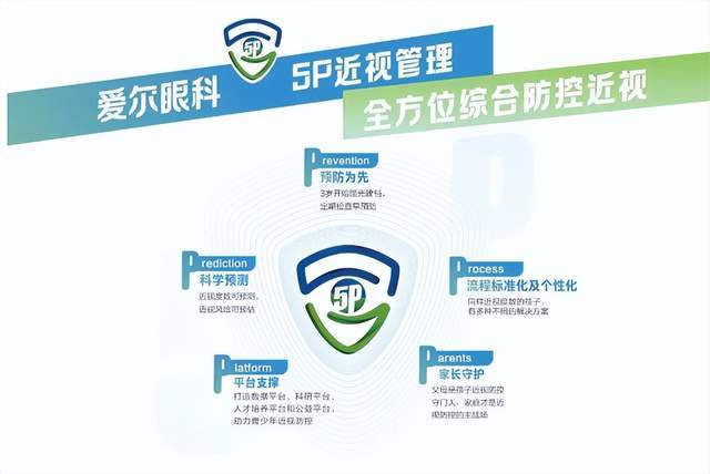 中国首部眼健康科学纪录片：《眼睛的故事》全集邀您观看
