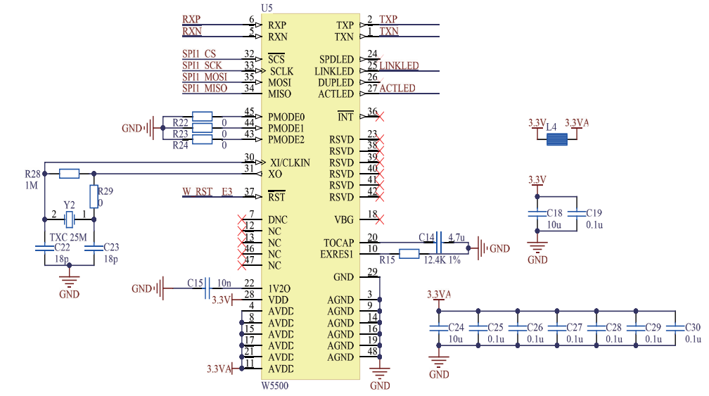 图7 以太网接口电路3 系统软件设计图8 软件总体架构网关系统的软件