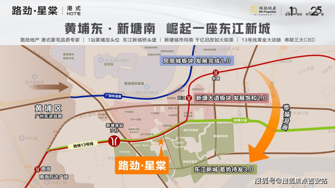 位处广州东进黄金轴线,新塘tod枢纽中心板块,占据千亿旧改集群所在的