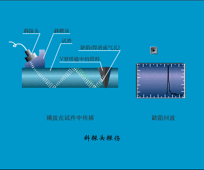 电子吊称10.电子皮带秤11.布料张力控制原理12.氧化铝湿敏电容1