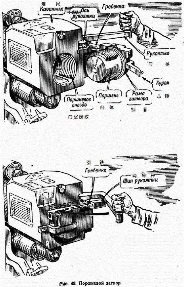 火炮反后坐原理图图片